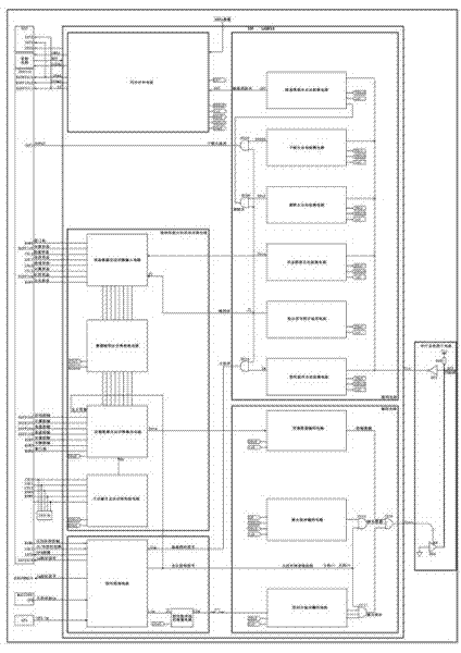 TDMOW serial bus structure of distributed oscillograph and encoding method