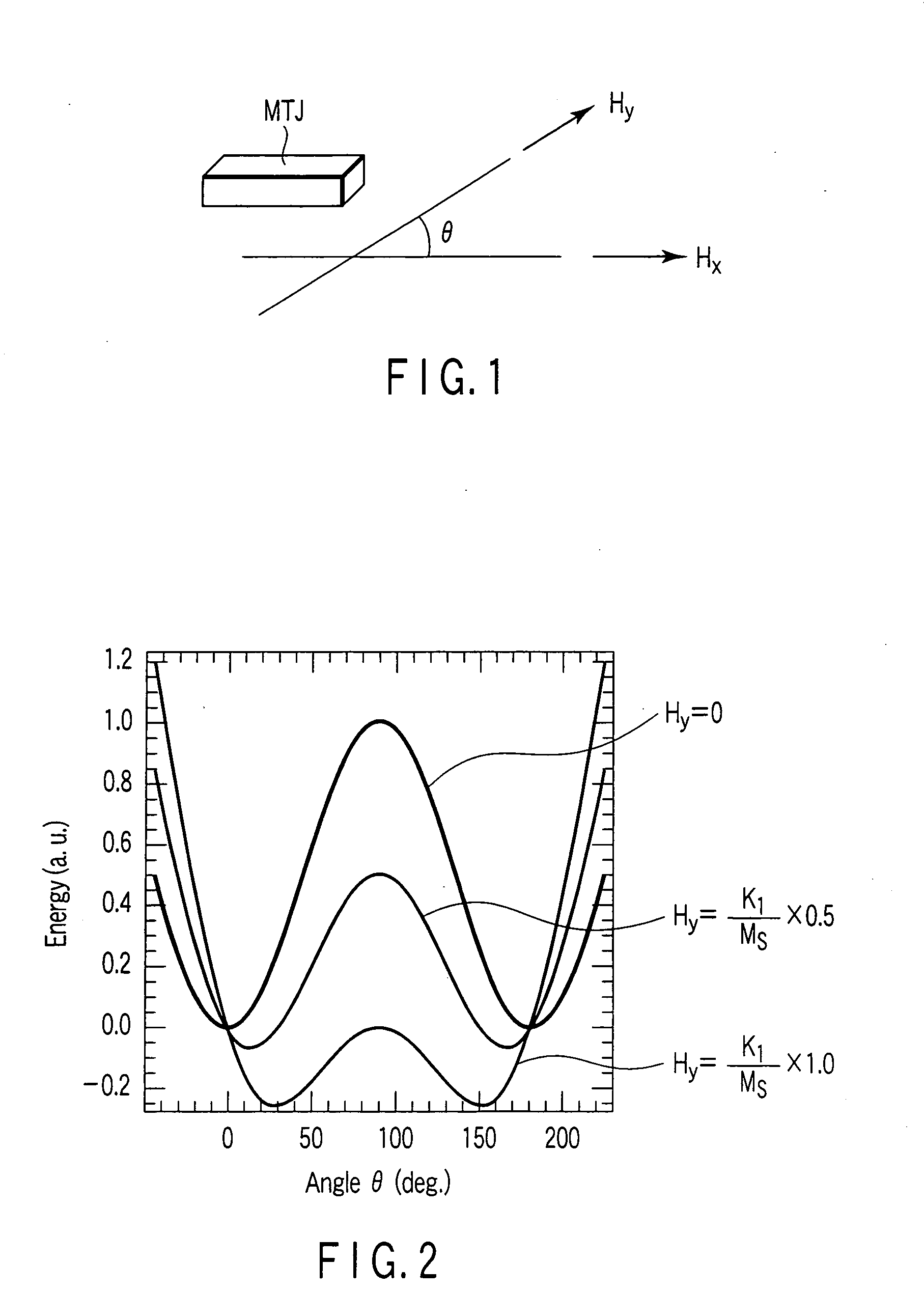 Spin-injection magnetic random access memory