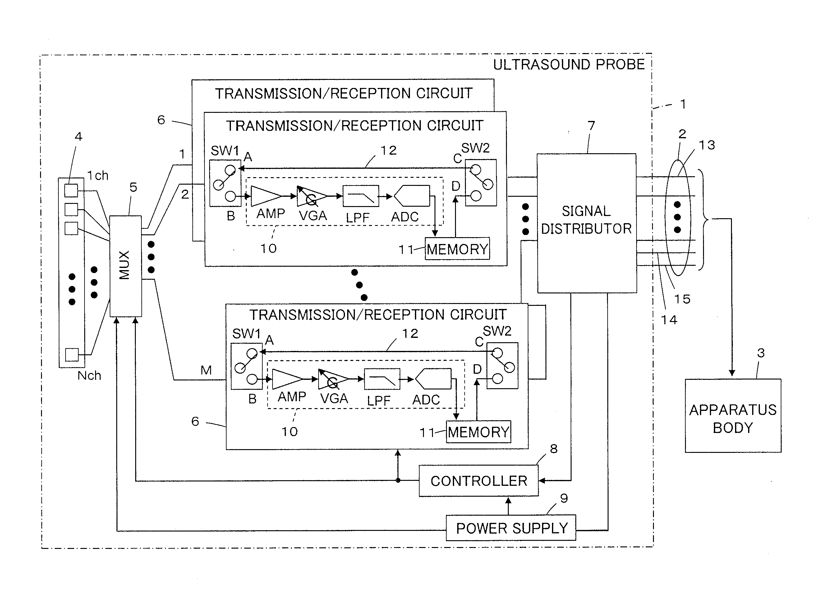 Ultrasound diagnostic apparatus