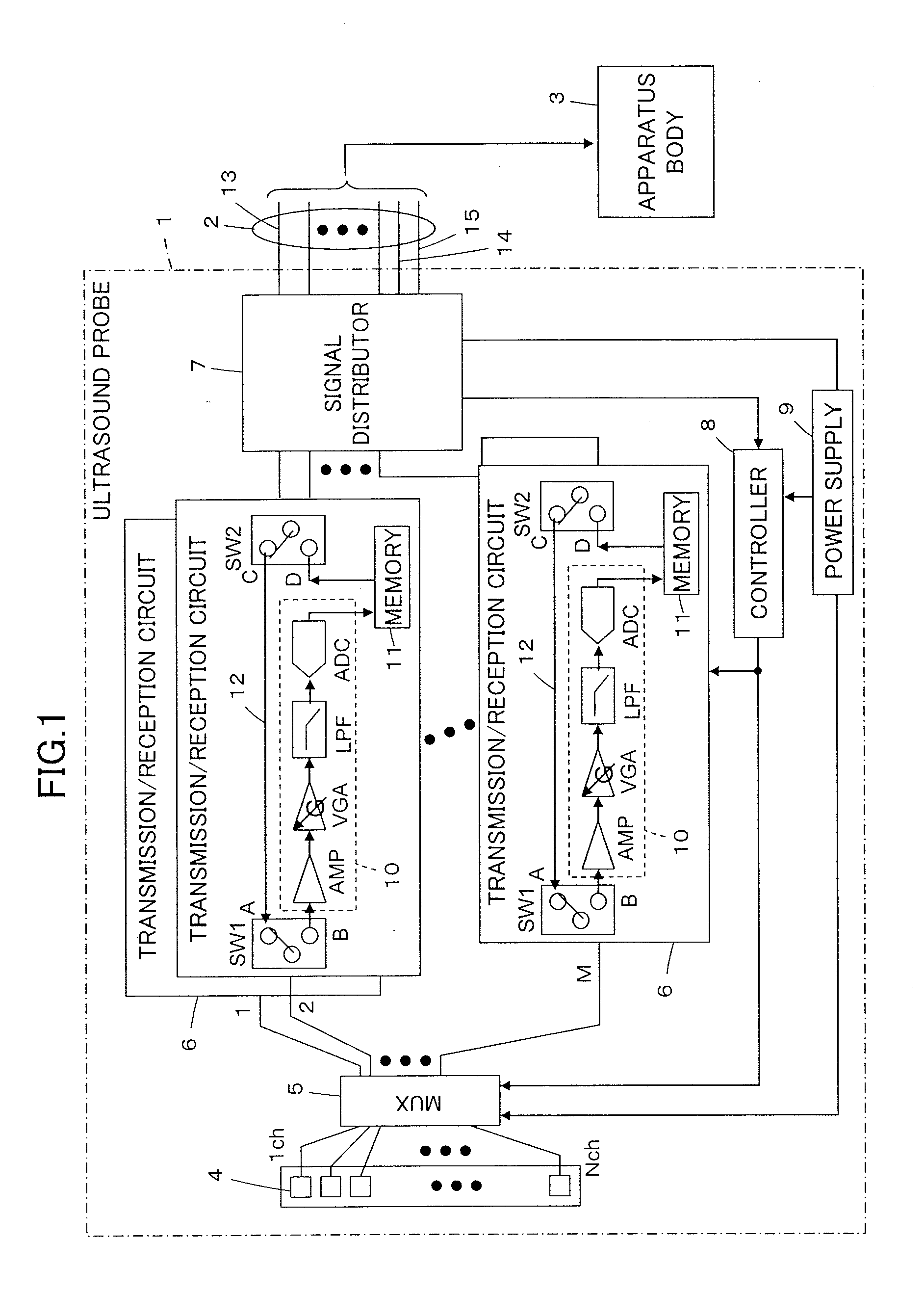 Ultrasound diagnostic apparatus