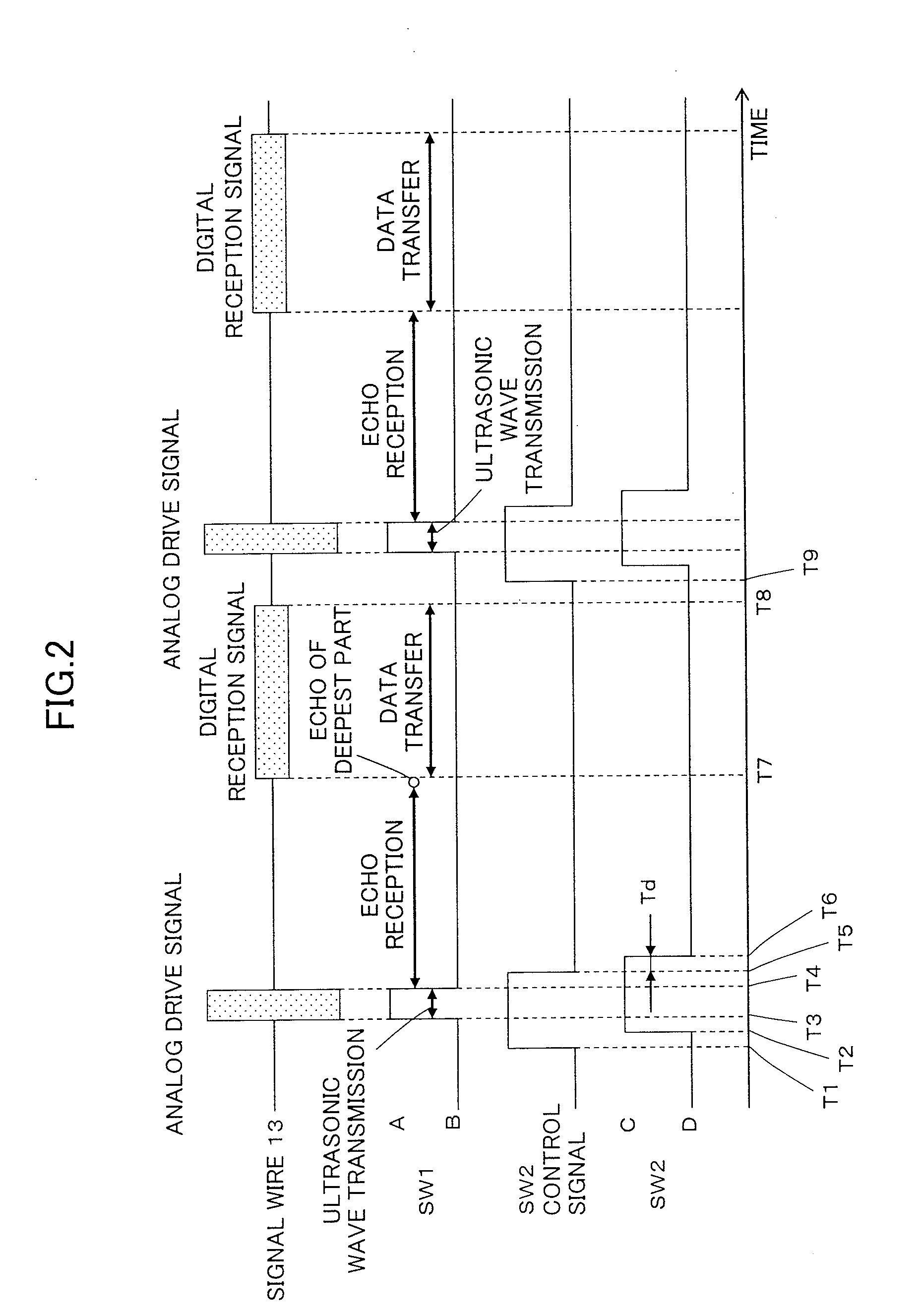 Ultrasound diagnostic apparatus