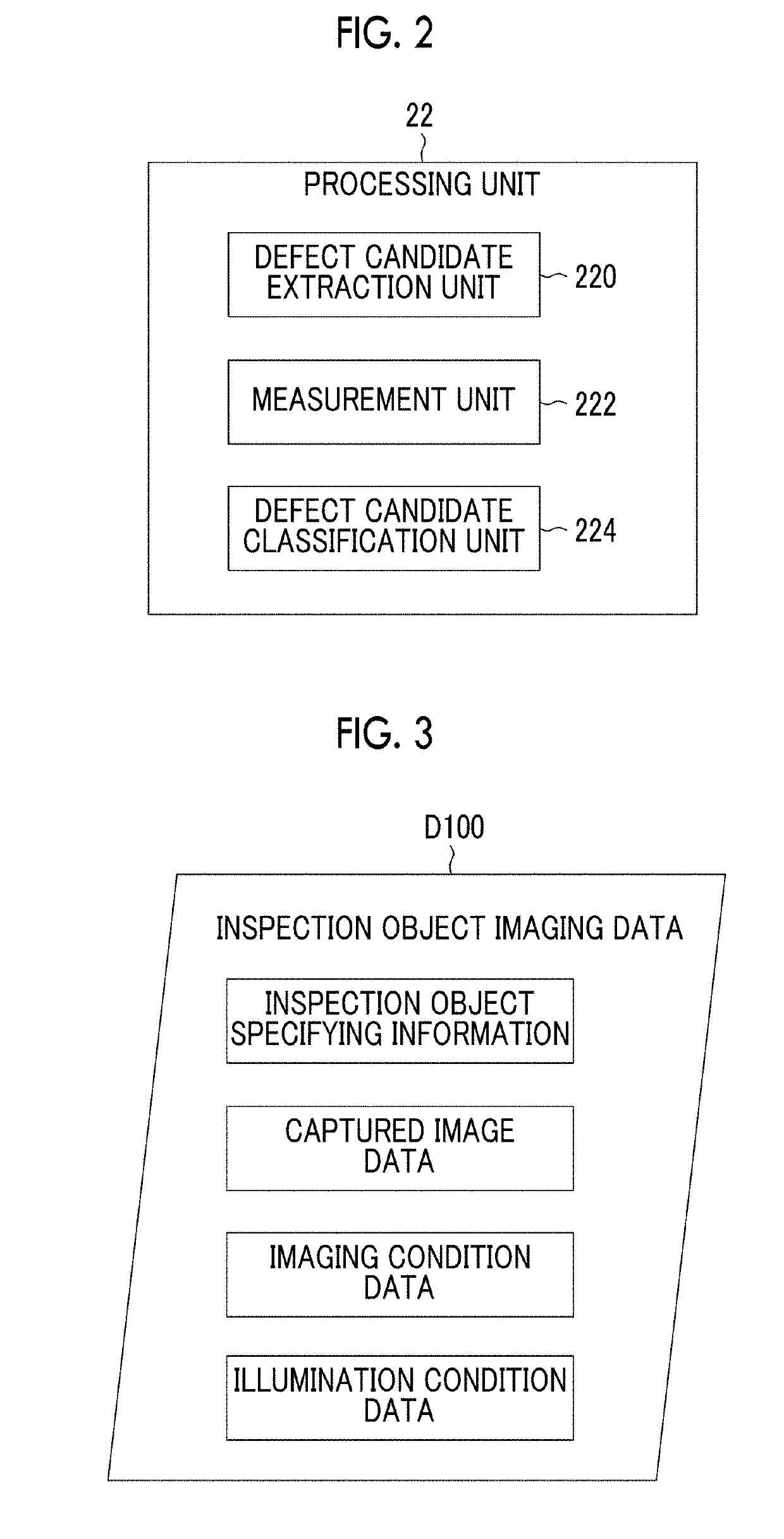 Defect inspection device, defect inspection method, and program