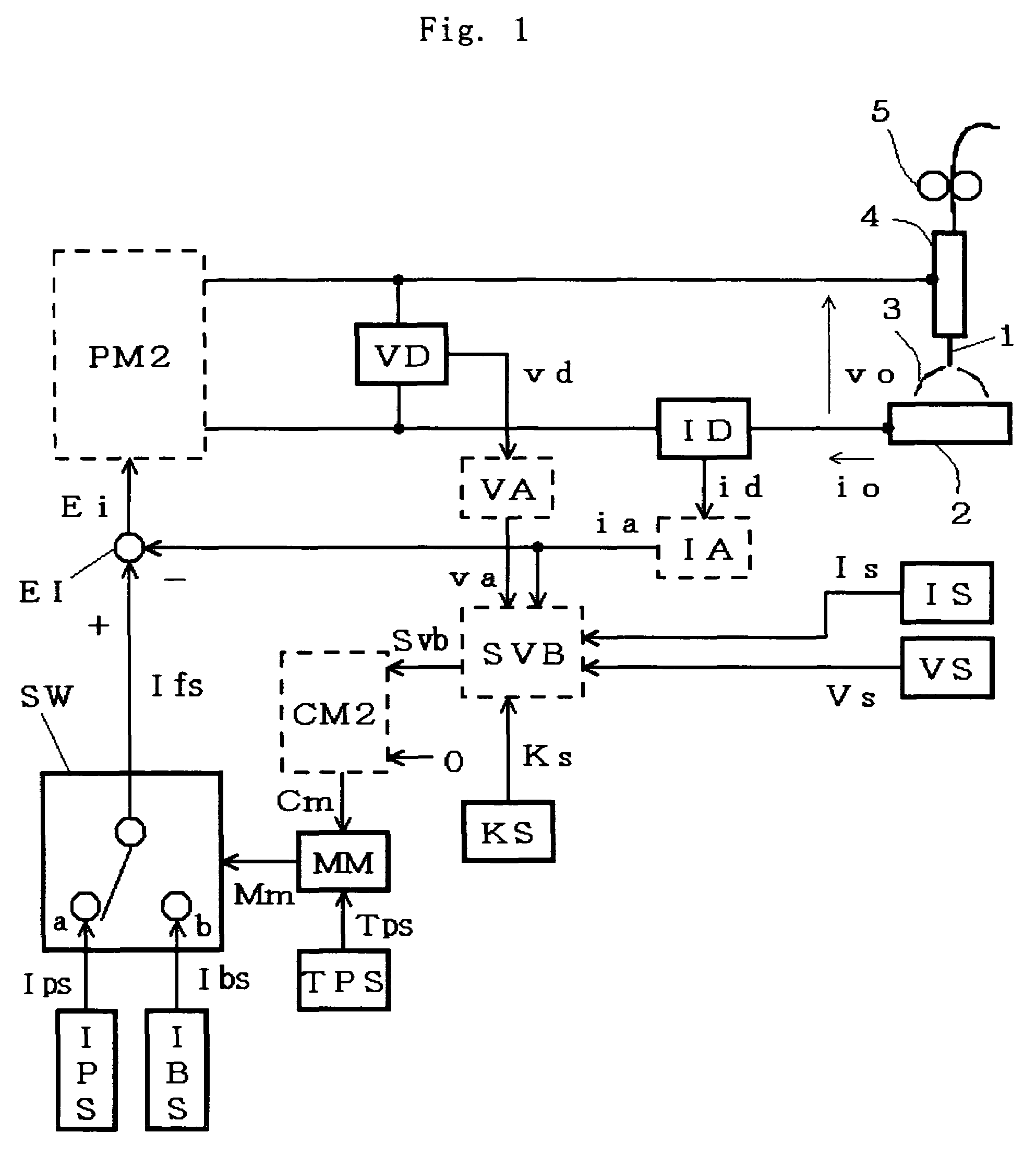 Pulse arc welding output control method and arc length variation pulse arc welding output control method