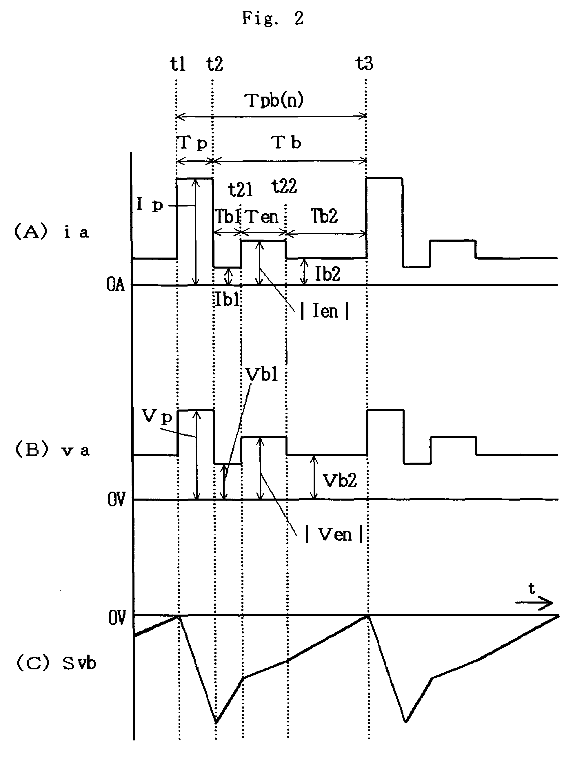 Pulse arc welding output control method and arc length variation pulse arc welding output control method