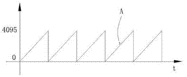 Position signal interference processing method in permanent magnet synchronous motor rotor angle measuring device