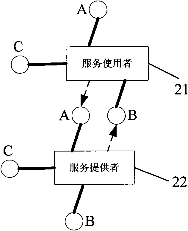 User mode network protocol stack system and method for processing message