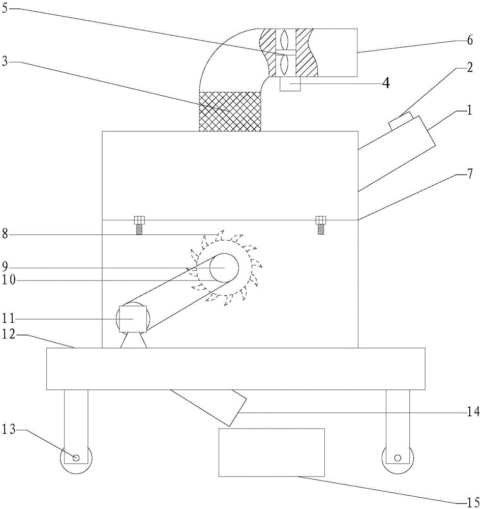 Plastic crusher