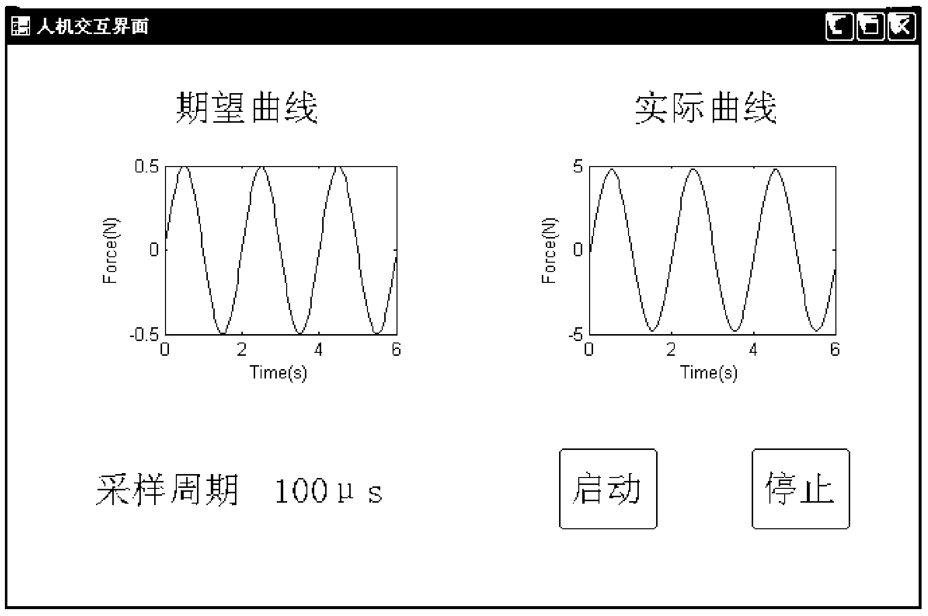 Vibration output force following control device and control method thereof