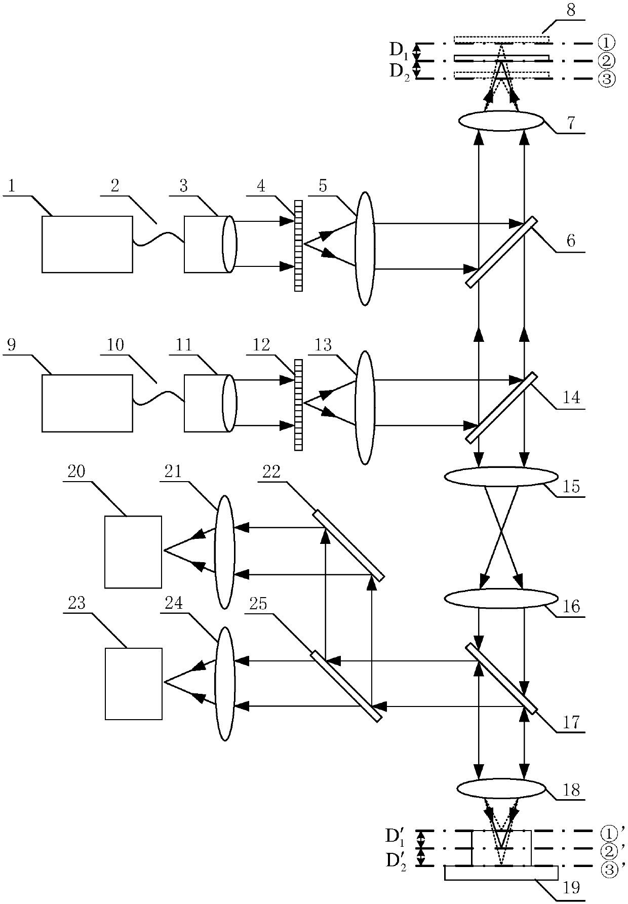 Device and method for surface shape measurement based on structured light illumination