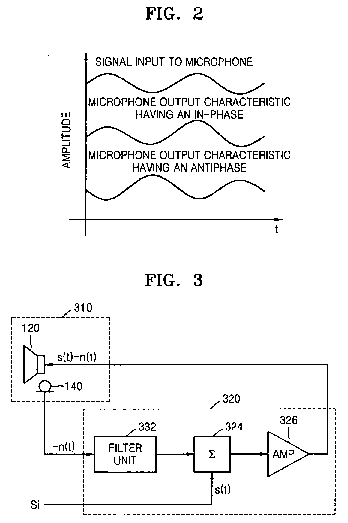 Apparatus and method of reducing noise of earphones, noise reducing earphones, and a portable audio reproducing apparatus having the same