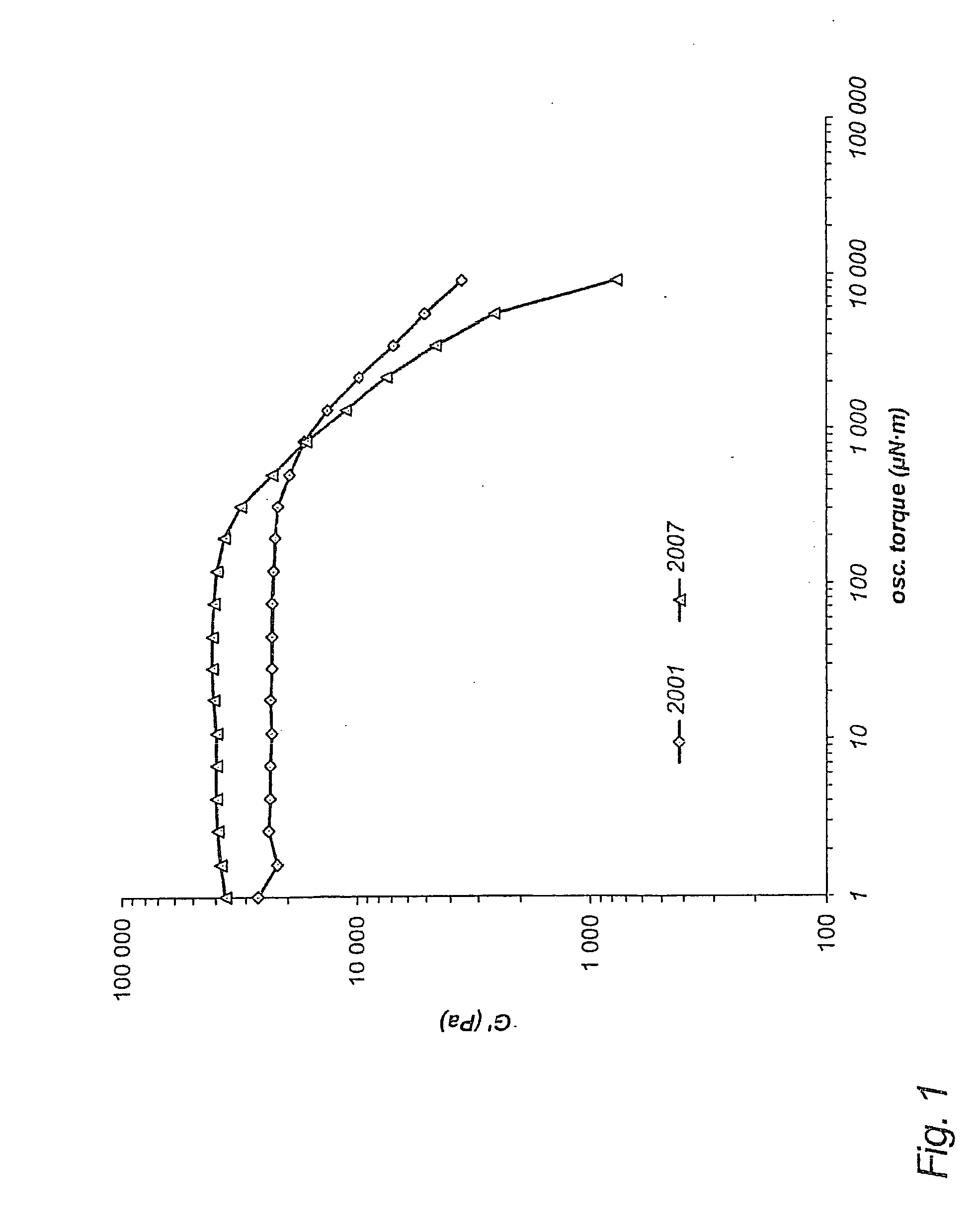 Chewing gum comprising at least two different biodegradable polymers