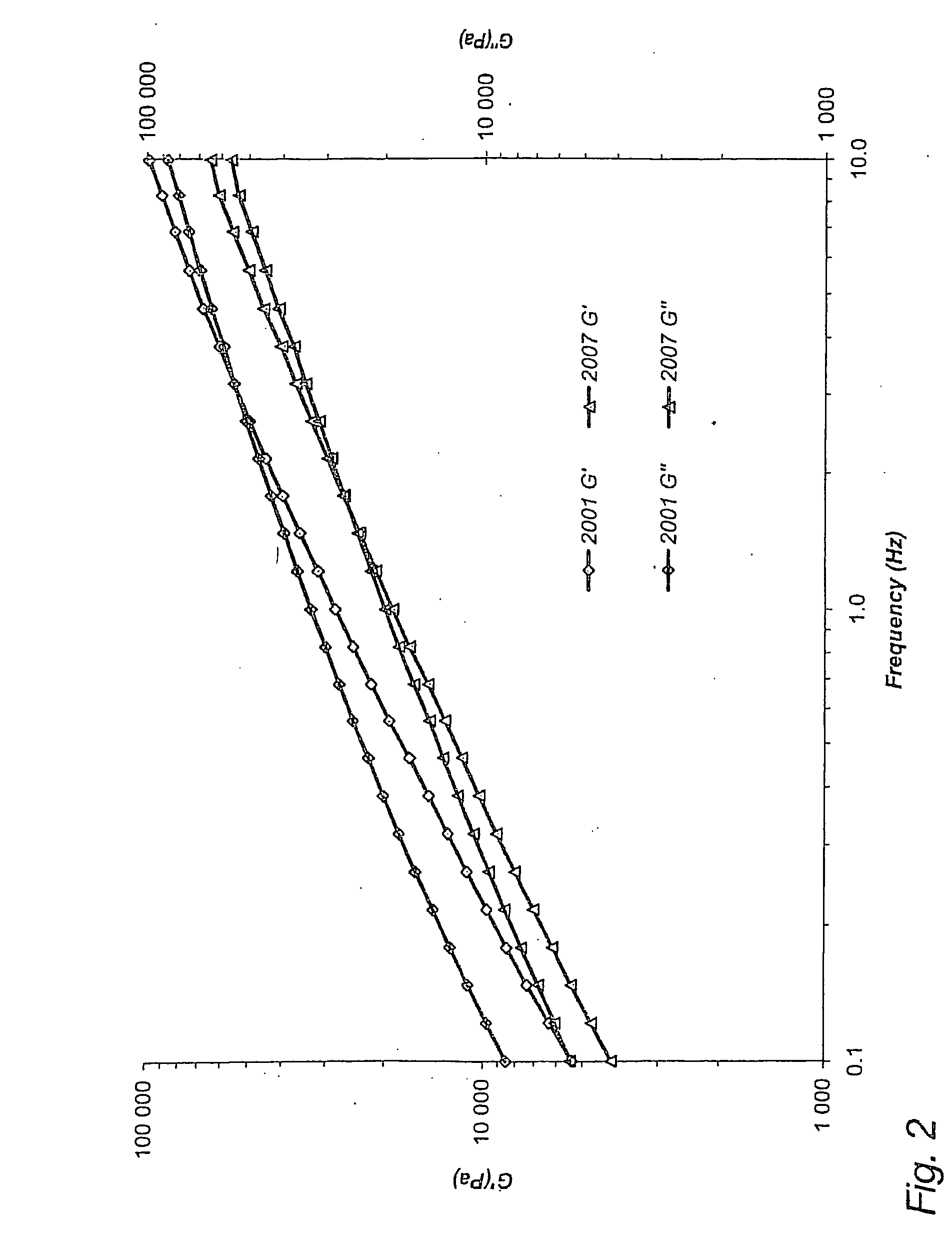 Chewing gum comprising at least two different biodegradable polymers