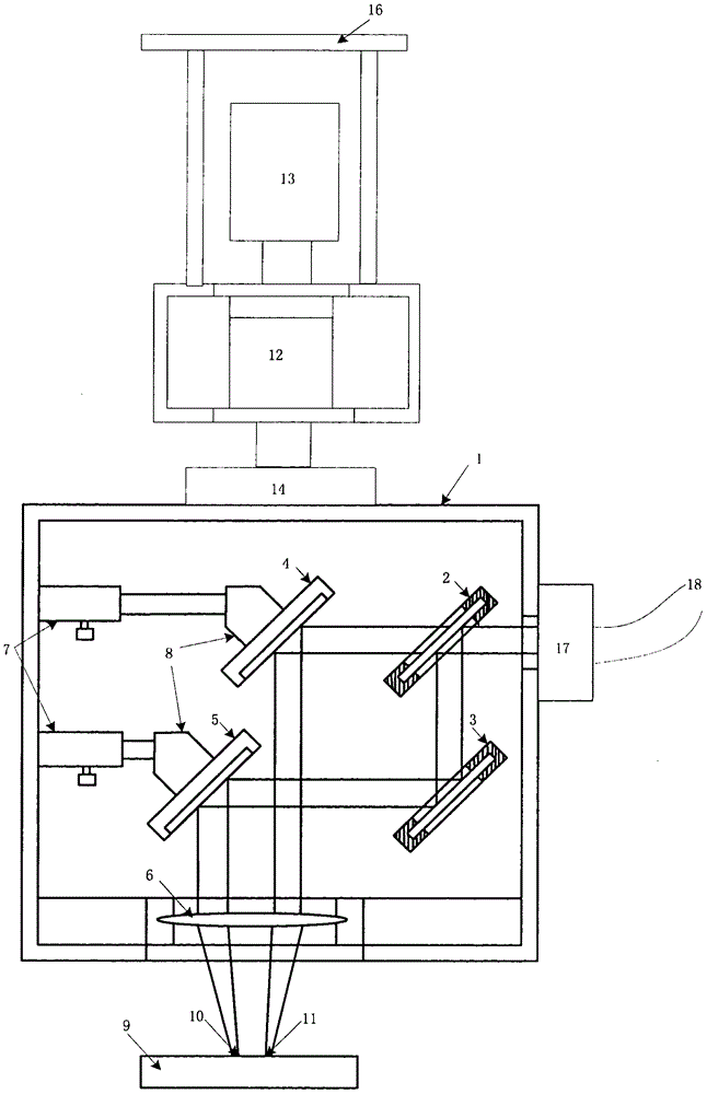 A beam-splitting double-focus point laser processing head