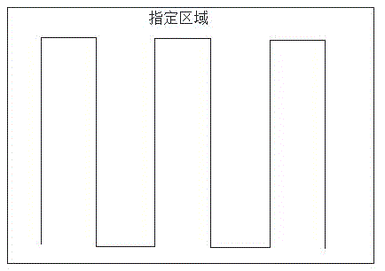 Spraying method for plant protection unmanned aerial vehicle (UAV)