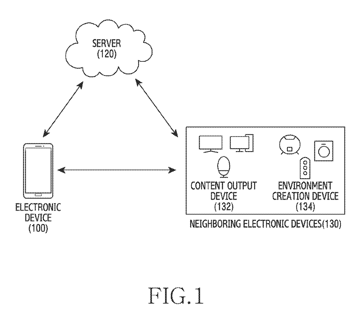 Electronic device for playing contents and operating method thereof