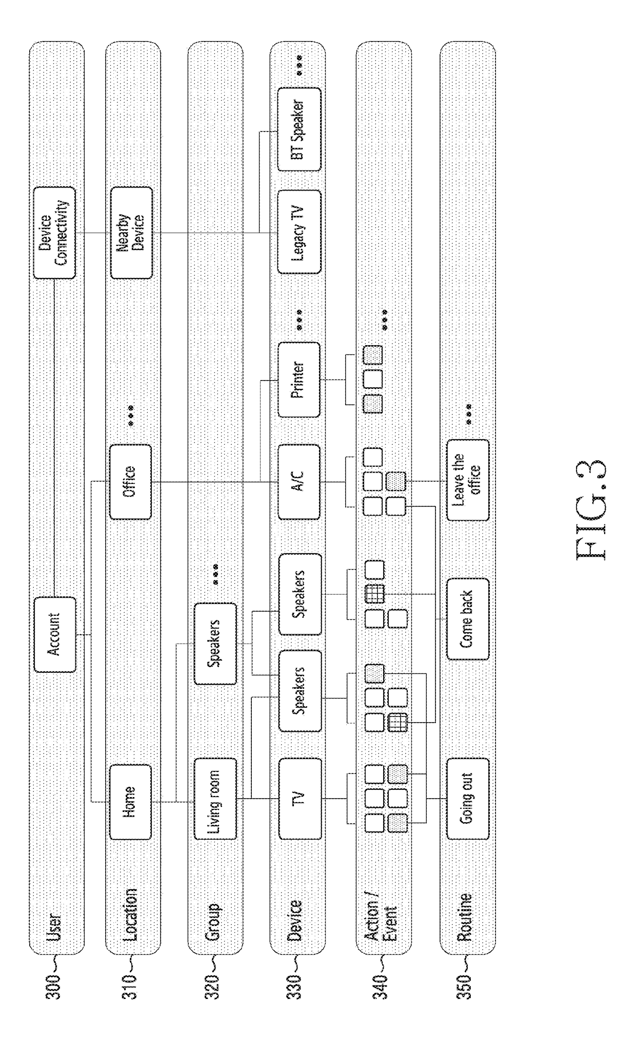 Electronic device for playing contents and operating method thereof