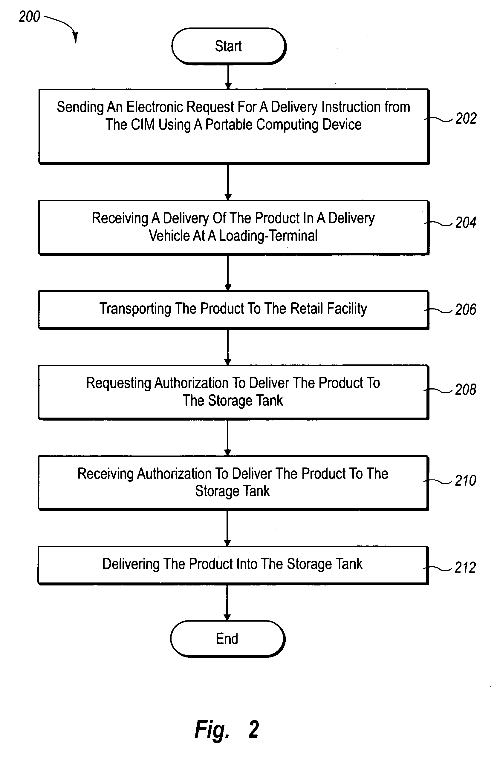 Performing temperature standardization of the volume of a liquid product at one or more points of physical measurement