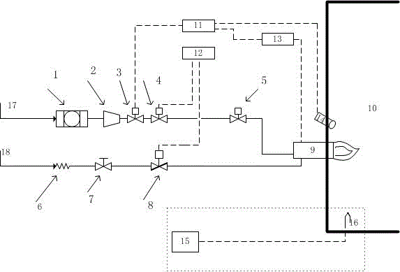 Intelligent pulse combustion system