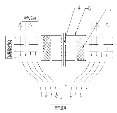 Super-gravity air conditioner