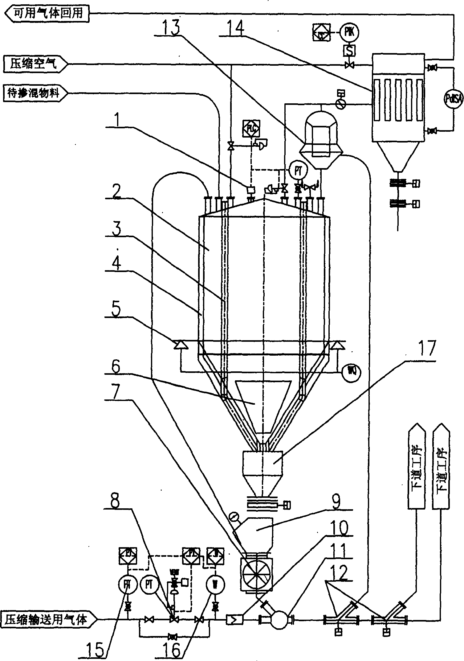 Intelligent energy mixer