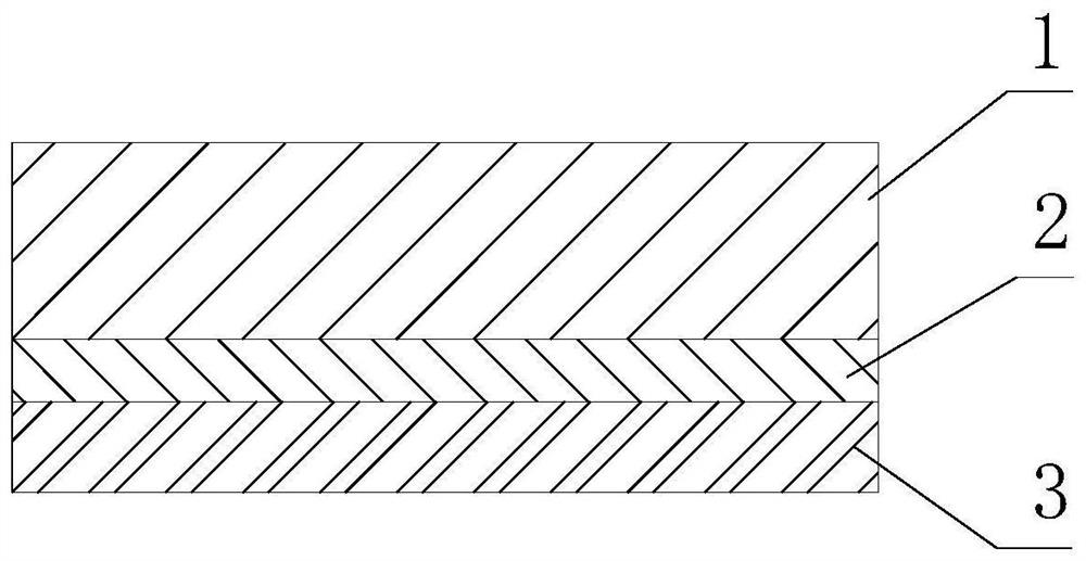 An intelligent infrared and visible light dual-band camouflage film and its preparation method