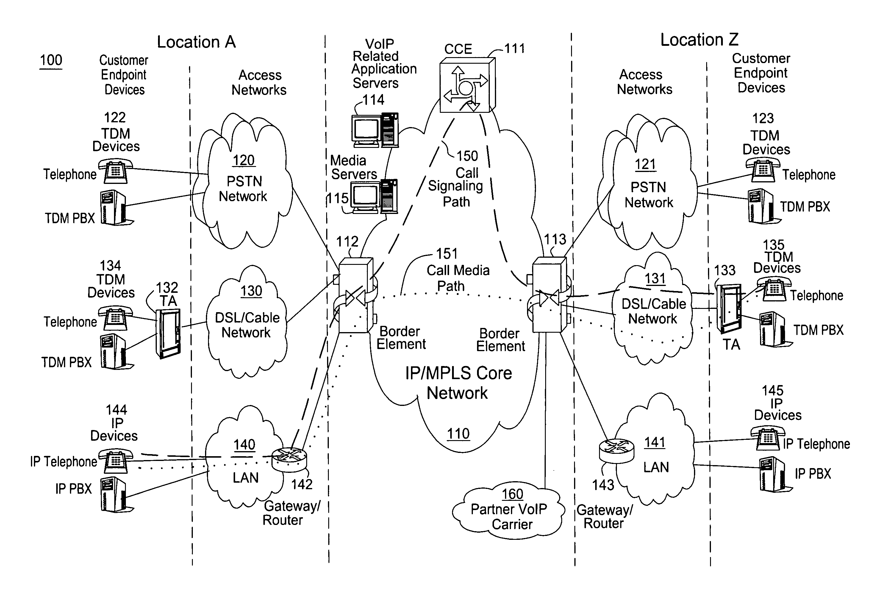 Method and apparatus for providing a voicemail notification