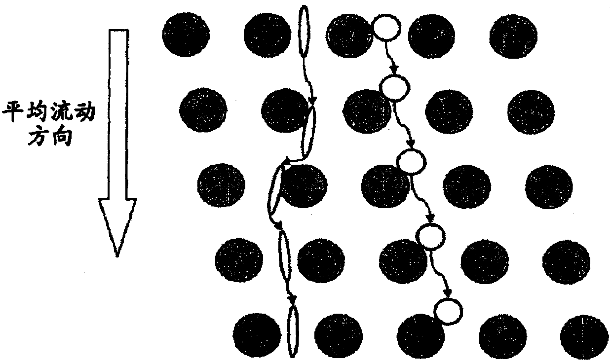 Rare cell analysis using sample splitting and DNA tags