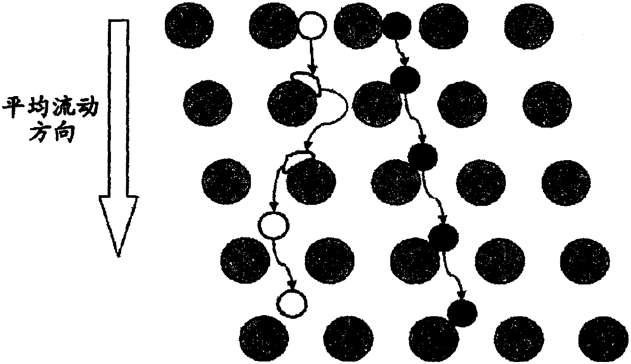 Rare cell analysis using sample splitting and DNA tags