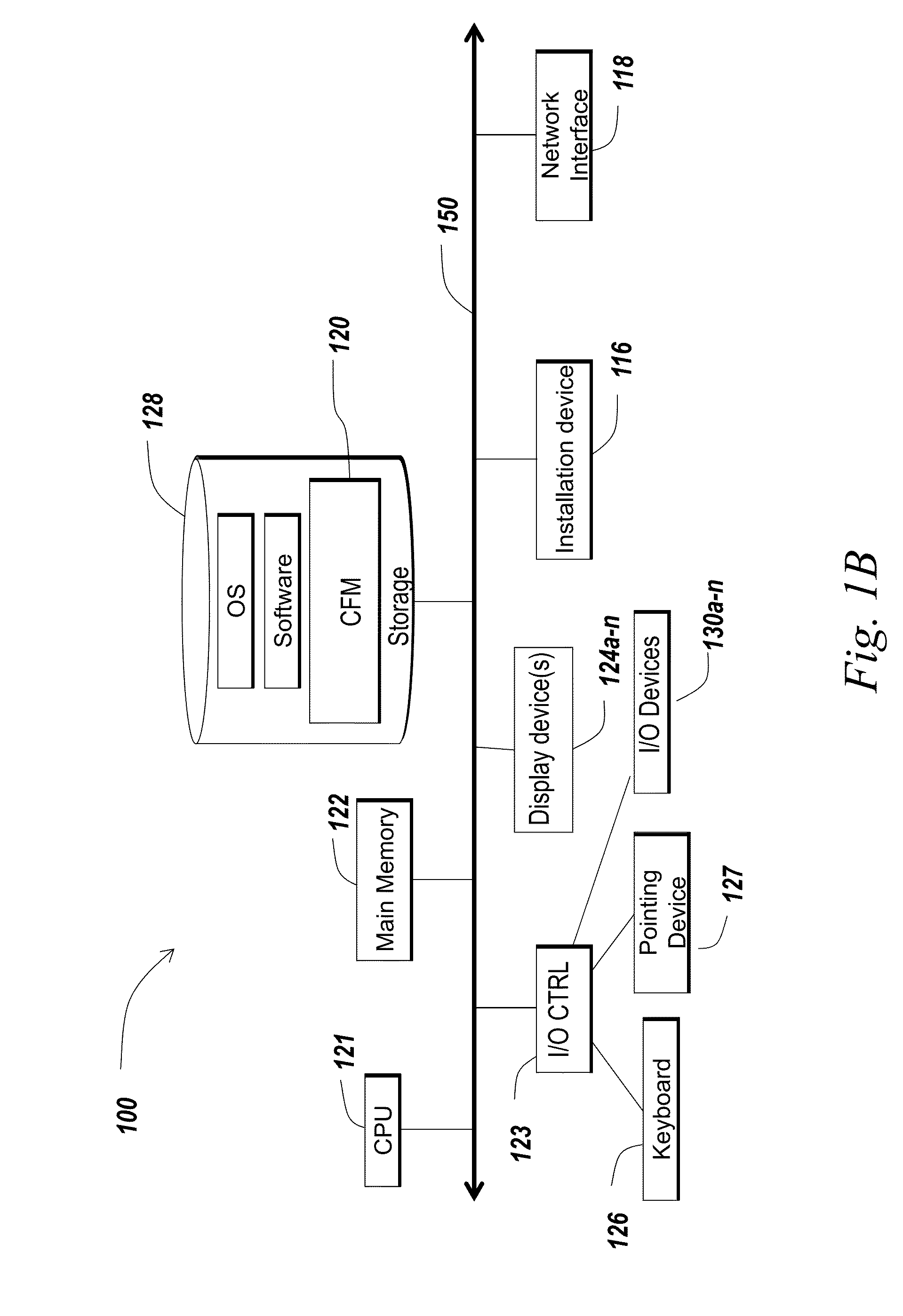 Systems and methods for daily recommended spend