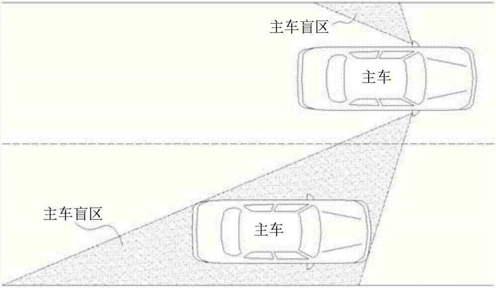 Monitoring method and system for vehicle dead zones and vehicle