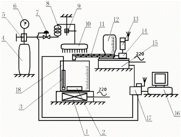 Acid solution preparation apparatus capable of continuously monitoring pH value and monitoring and preparation method therefor