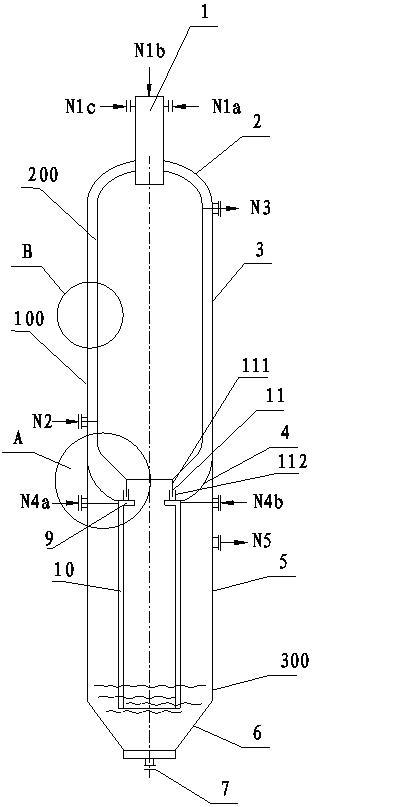 Gasification furnace