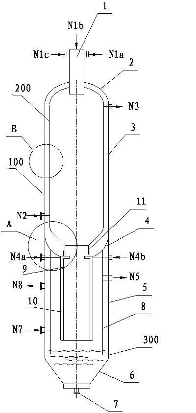 Gasification furnace