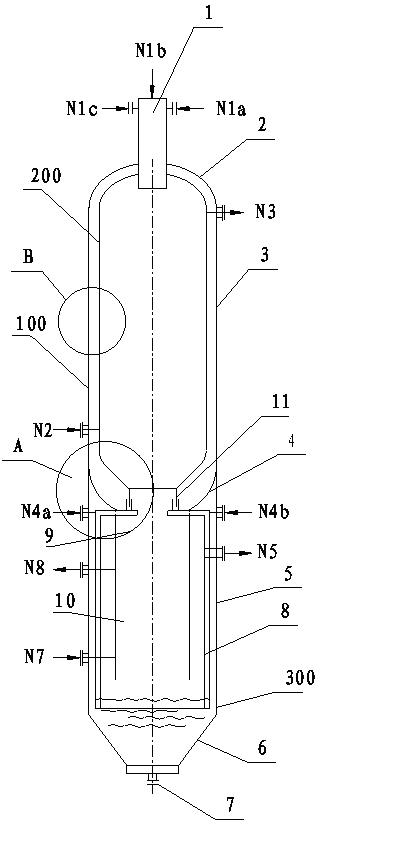 Gasification furnace