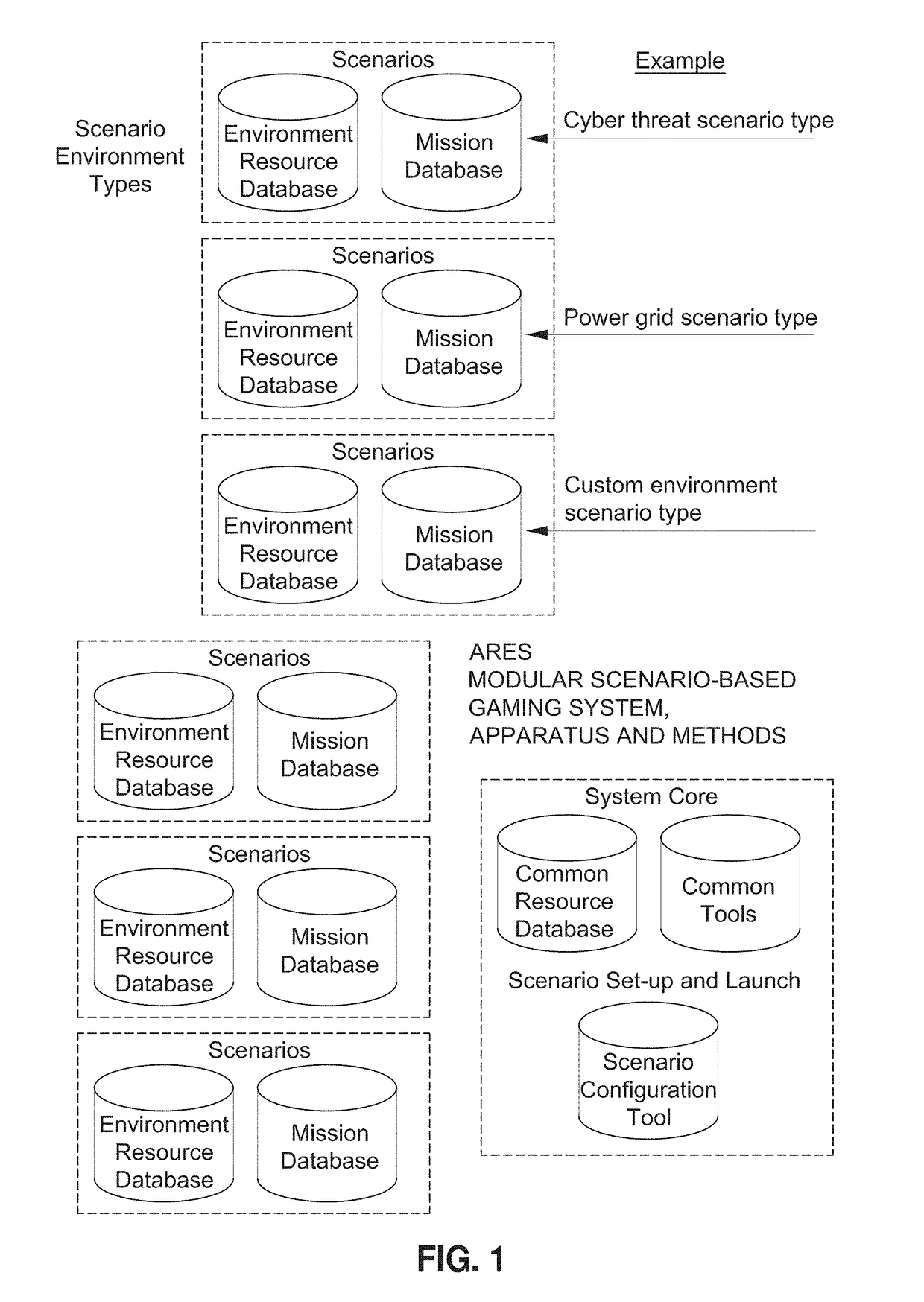 Mission-based, game implemented cyber training system and method