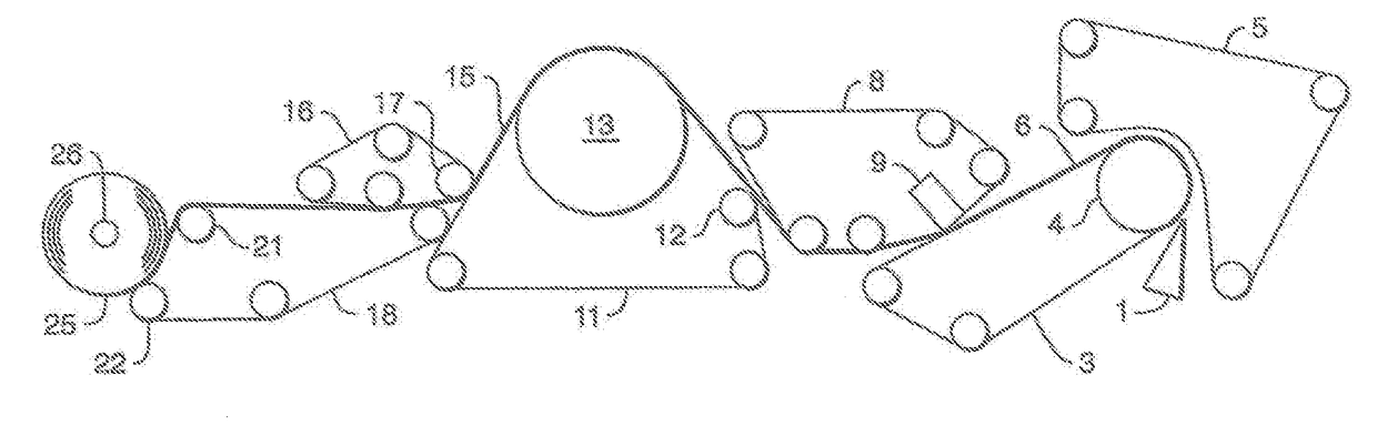 Multi-density tissue towel products comprising high-aspect-ratio cellulose filaments