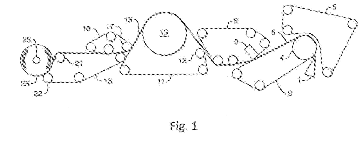 Multi-density tissue towel products comprising high-aspect-ratio cellulose filaments