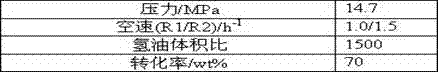 Hydrocracking catalyst for maximum production of low-solidifying point diesel oil and preparation method and application thereof