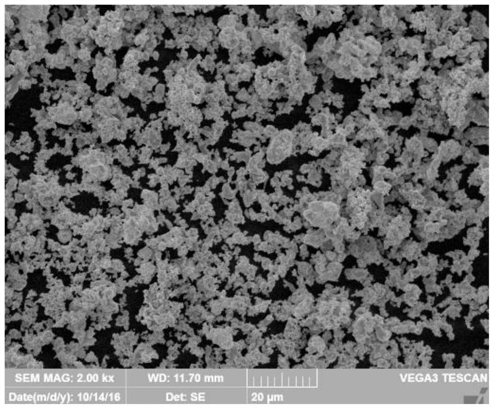 A kind of preparation method of nano W-xcu alloy, nano W-xcu alloy