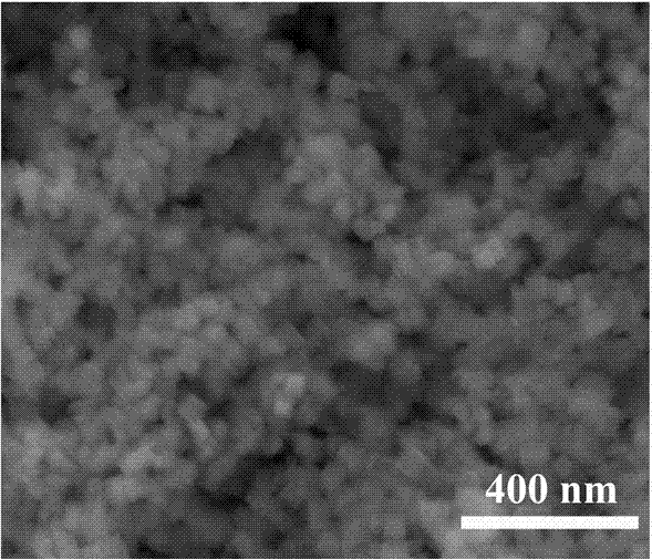 Preparation method of nano structured cubic indium oxide gas sensitive material