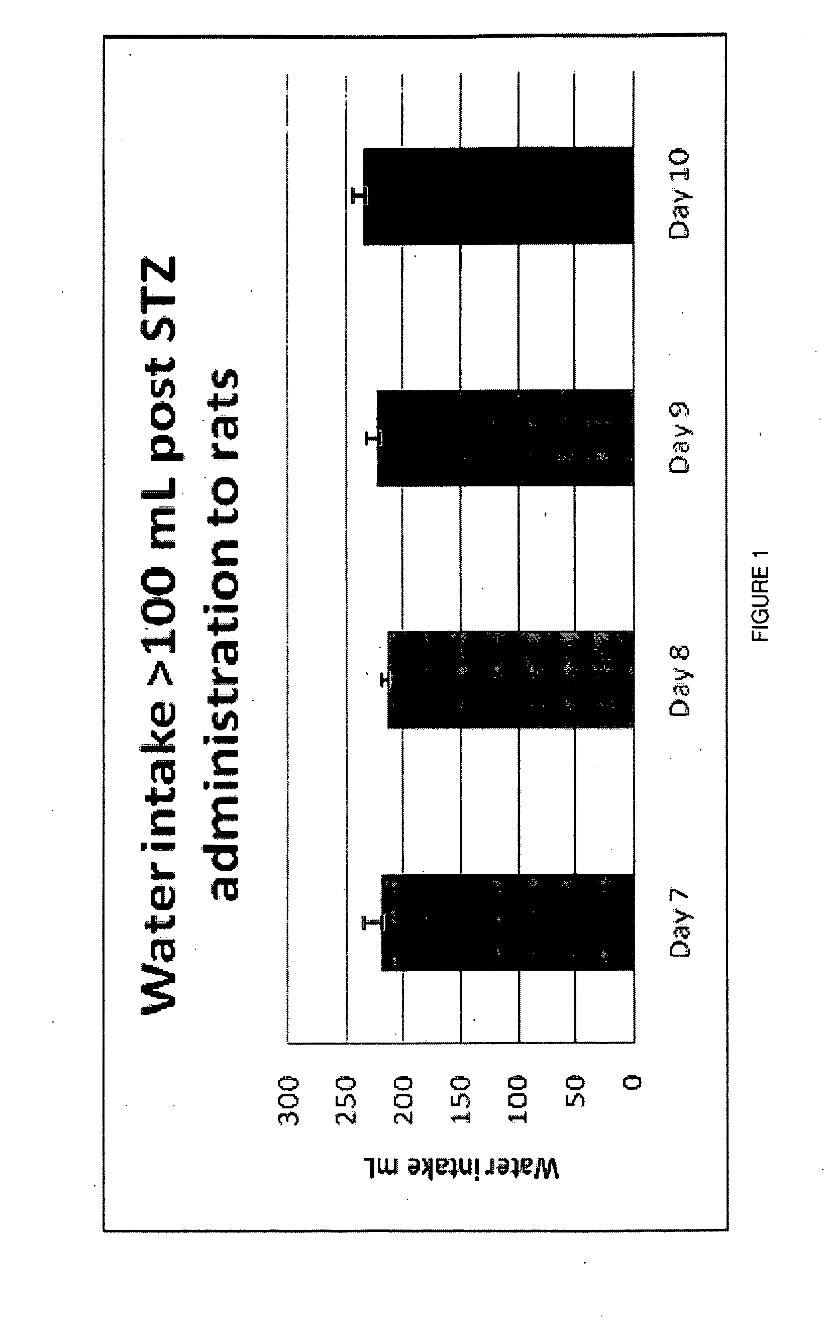 Treatment of neuropathic pain