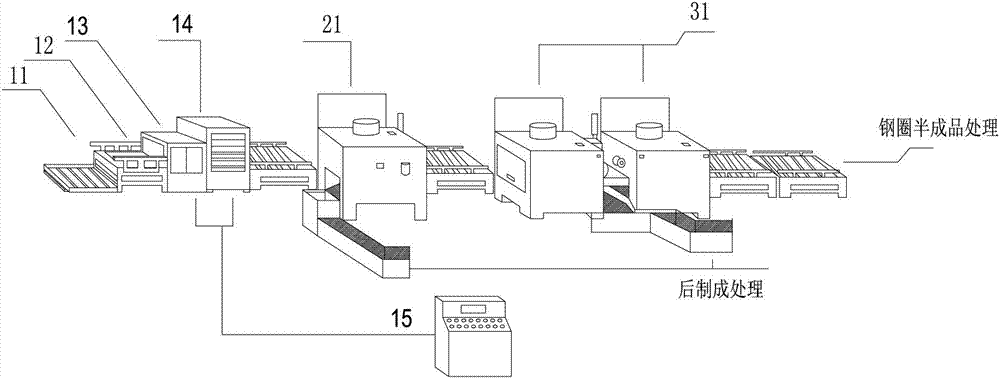 Clearer production process and preparation system for junked tire