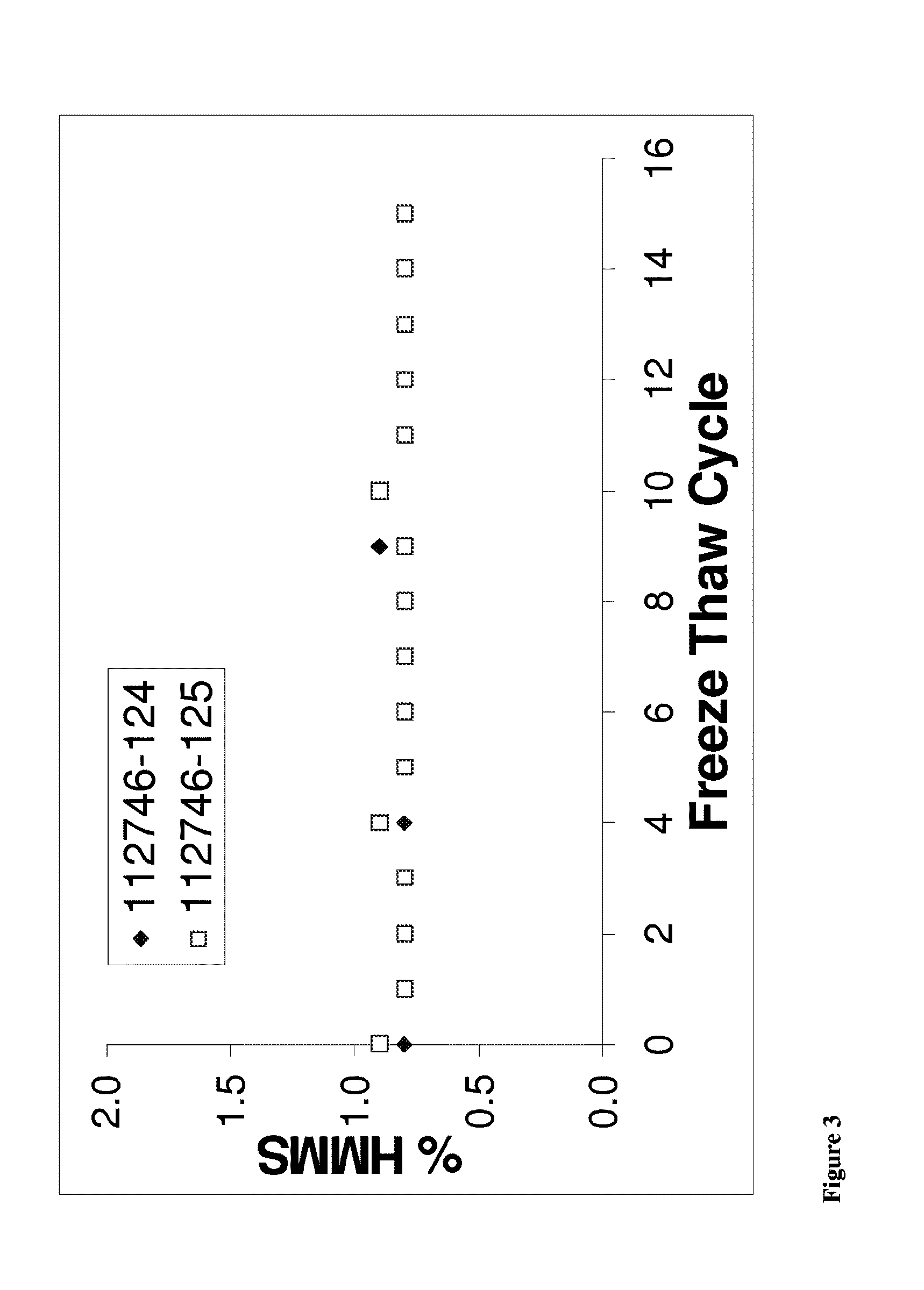 Stable liquid antibody formulation