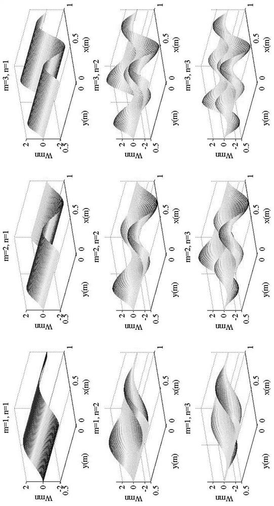 Double-arm robot cooperative vibration reduction method for grinding large thin-walled workpiece