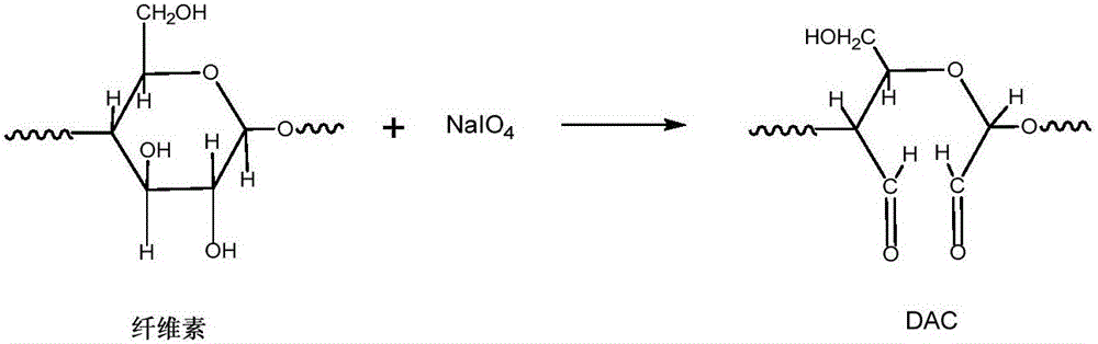 Method for preparing formaldehyde-free fiberboard using dialdehyde cellulose