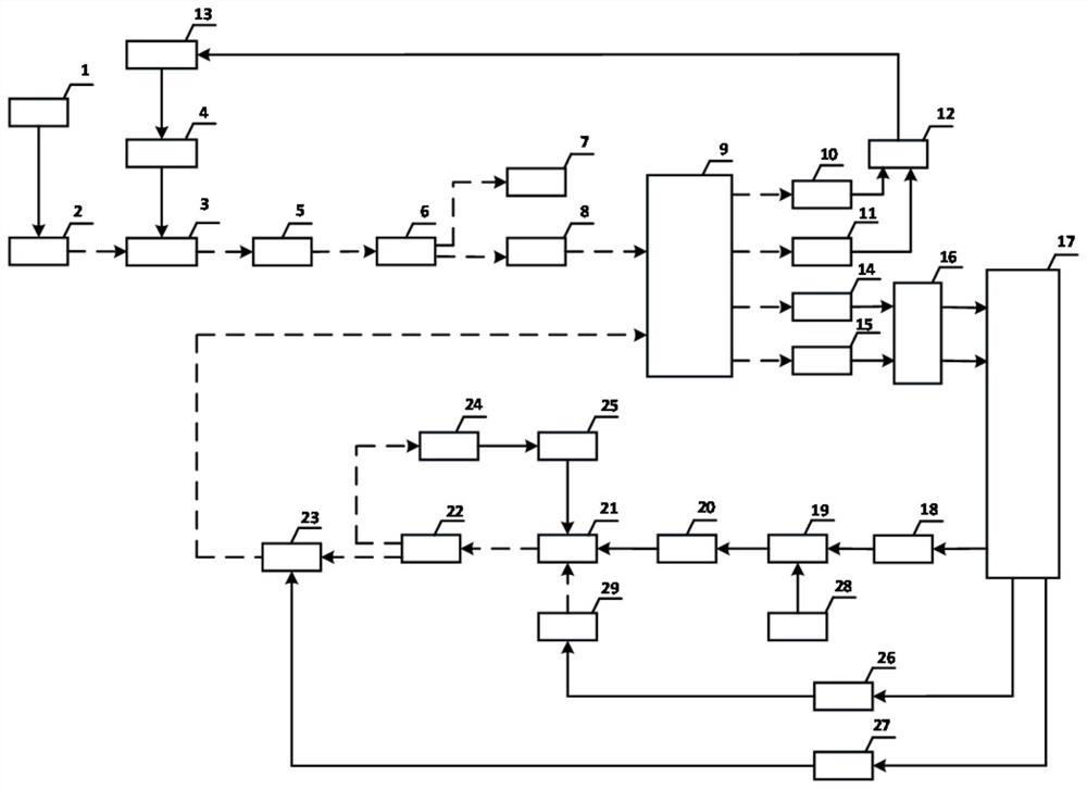 Inter-satellite coherent optical communication system based on composite axis phase-locking