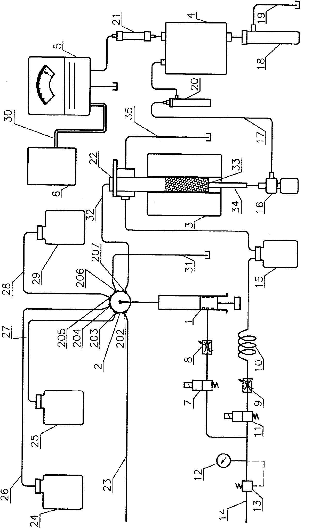 Total organic carbon online analyzer and method for analyzing total organic carbon