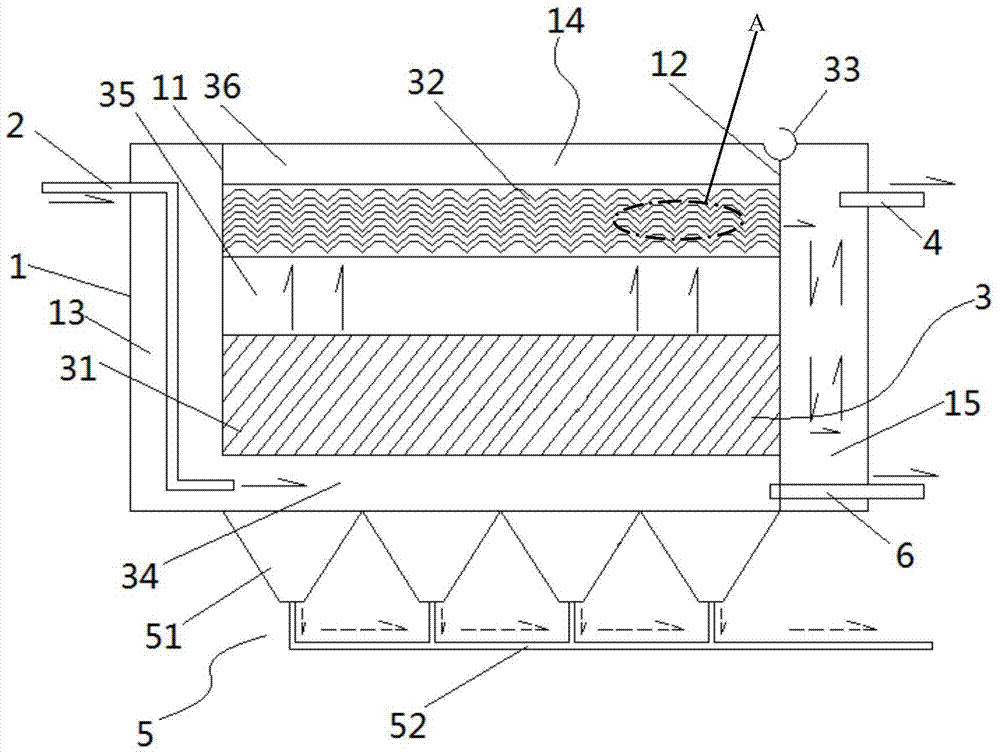 A kind of coal mine mine water underground purification treatment method