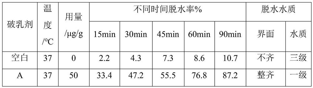 Low-temperature demulsifier suitable for naphthenic-intermediate base crude oil emulsion and its preparation and use