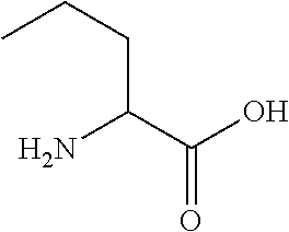 Cyclic polypeptides for the treatment of heart failure